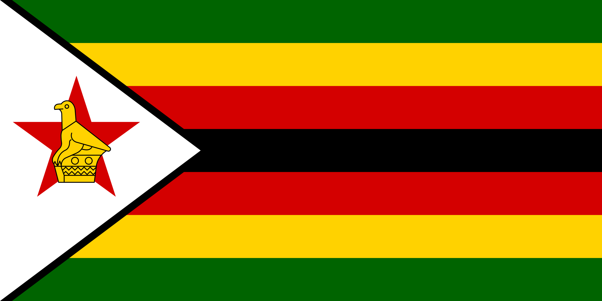 Harare, Zimbabwe